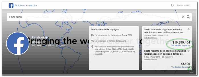 Gastos en campañas de Facebook - MasFB