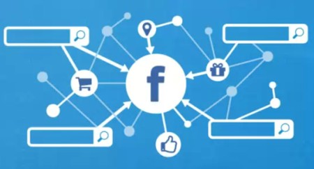 Estrategia Marketing Facebook - MasFB