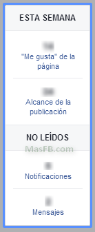 Lo mas importante - MasFB