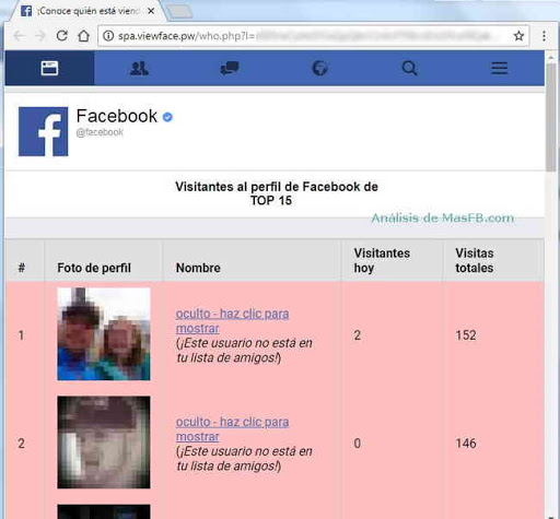 Top 15 visitantes al perfil de Facebook - MasFB