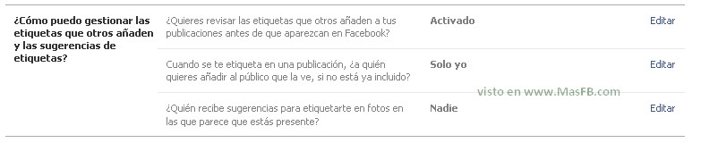 Configurar etiquetas Facebook