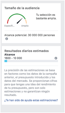 Segmentación detallada Facebook - MasFB